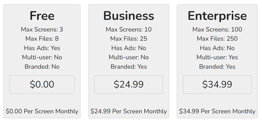 Digital Signage Pricing